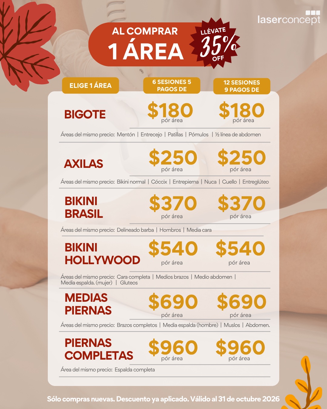 Precios con 35 % de descuento al comprar 1 área, en pagos de: bigote $180, axilas $250, bikini brasil $370, bikini Hollywood $540, medias piernas $690 y piernas completas $960